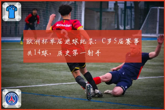 欧洲杯单届进球纪录：C罗5届赛事共14球，历史第一射手